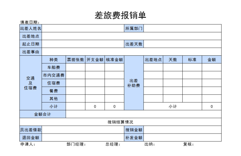 差旅费用报销单