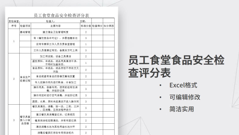 员工食堂食品安全检查评分表