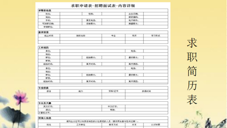 求职简历-招聘面试-内容详细