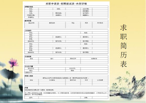 求职简历-招聘面试-内容详细