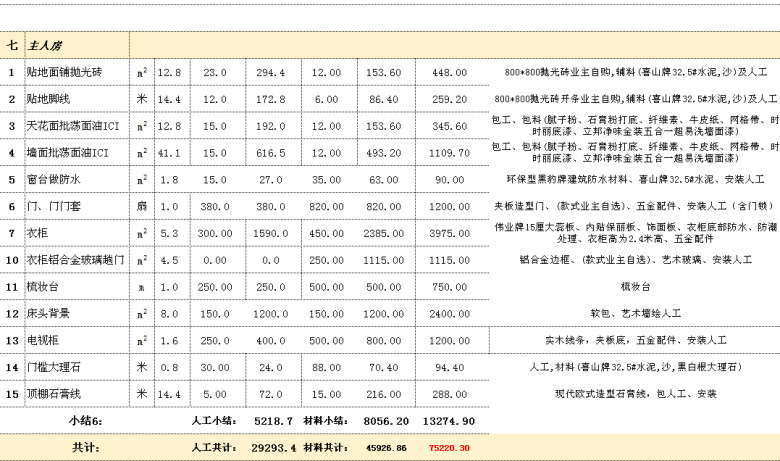 装饰公司预算报价表