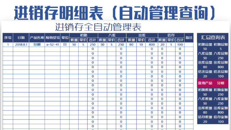 进销存明细表（多功能汇总查询明细）