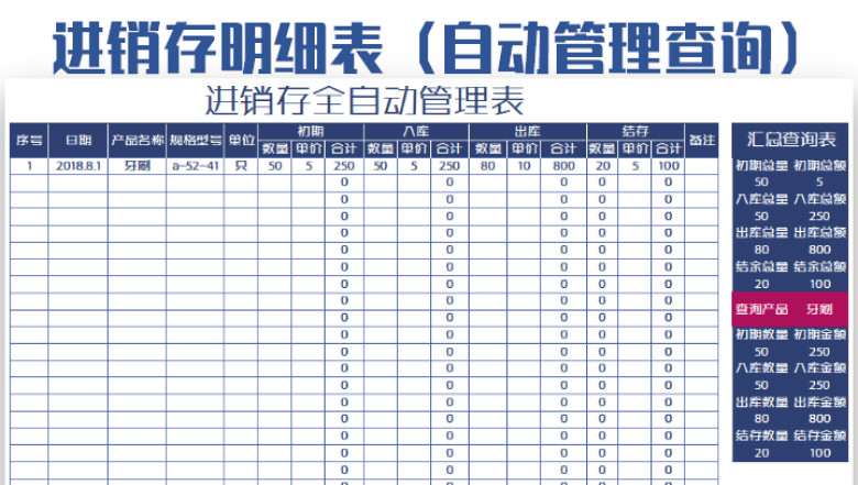 进销存明细表（多功能汇总查询明细）
