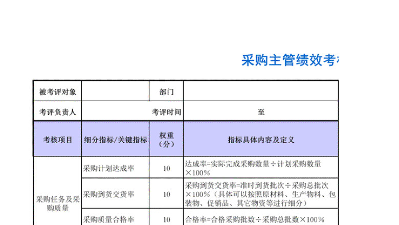 采购主管绩效考核表