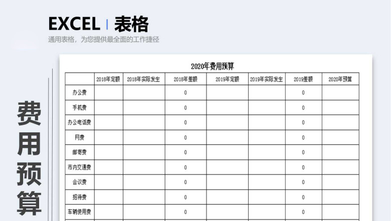 费用预算表