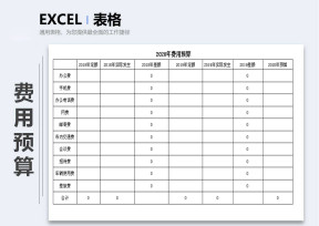 费用预算表