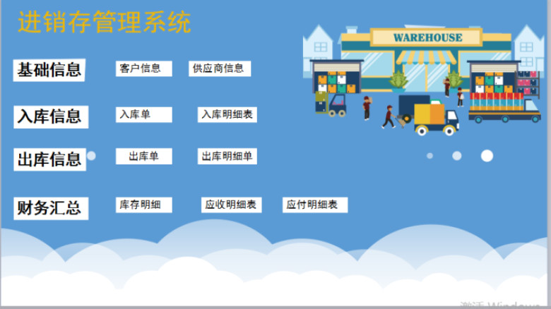 购销存管理系统（出库单，入库单，库存预警）
