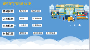 购销存管理系统（出库单，入库单，库存预警）