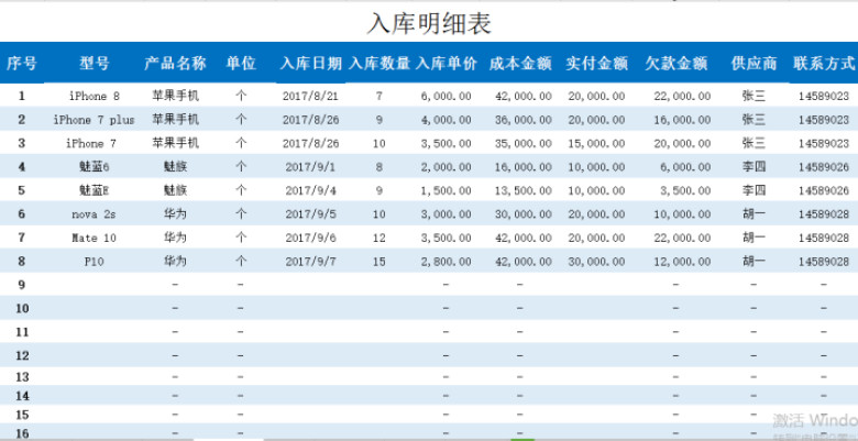 购销存管理系统（出库单，入库单，库存预警）