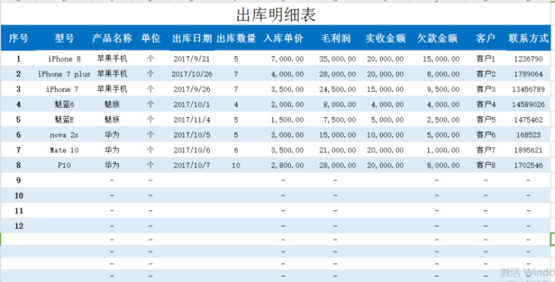 购销存管理系统（出库单，入库单，库存预警）