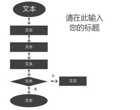 流程图模板6