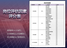 岗位评估因素评分表