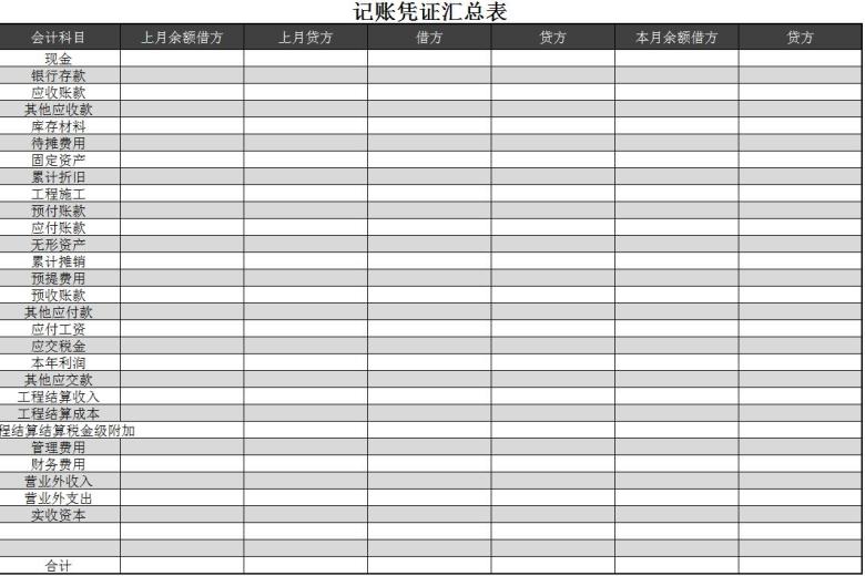 记账凭证汇总表