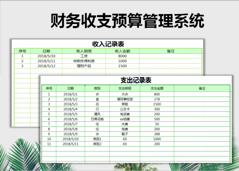 财务收支预算管理系统