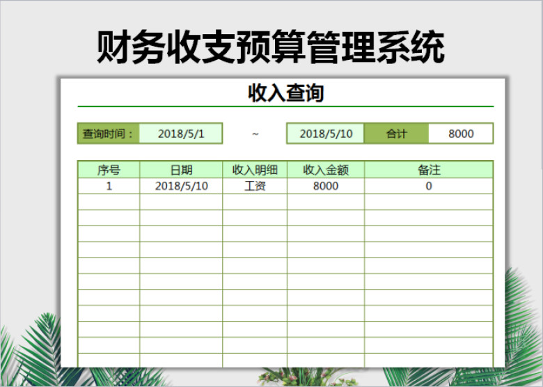 财务收支预算管理系统