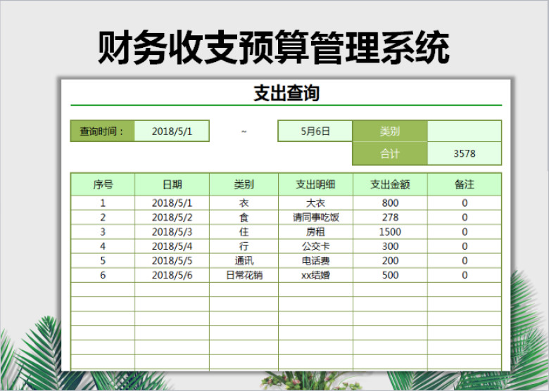 财务收支预算管理系统