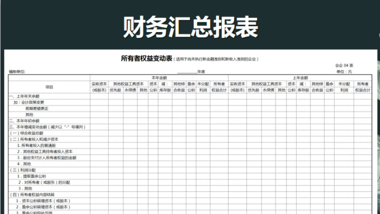财务汇总报表模板