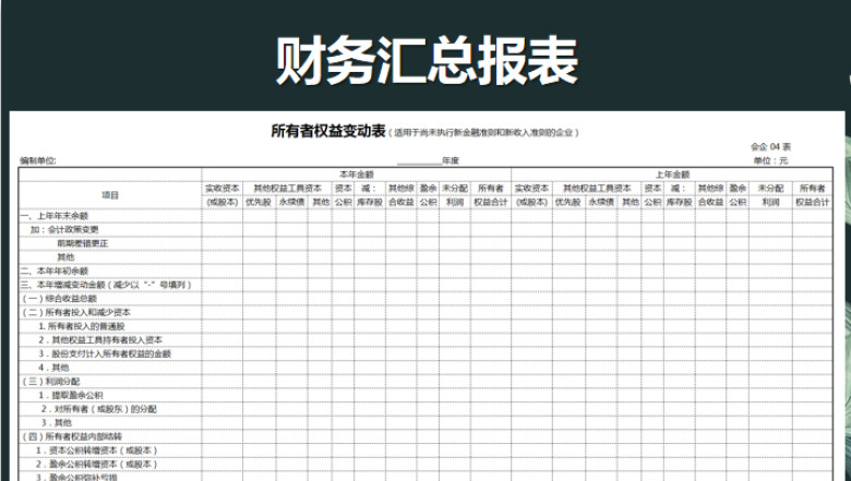 财务汇总报表模板