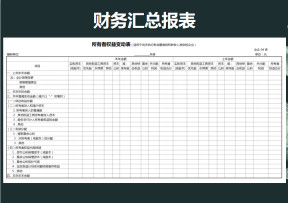 财务汇总报表模板