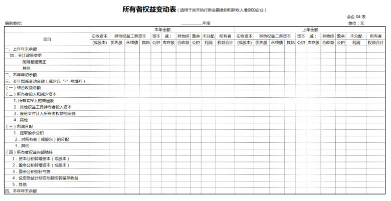 财务汇总报表模板