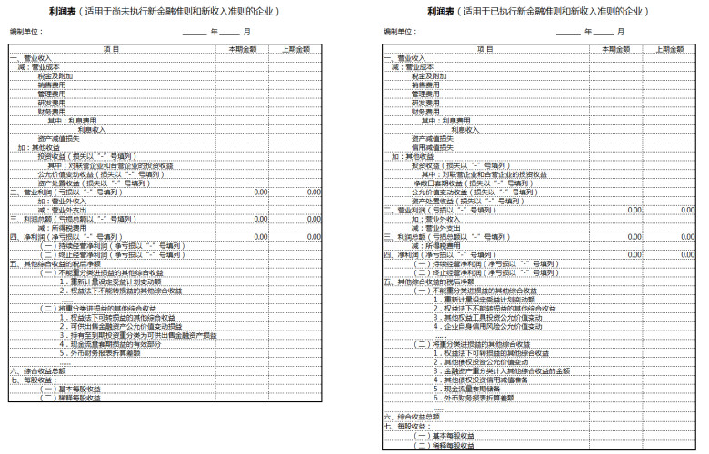 财务汇总报表模板