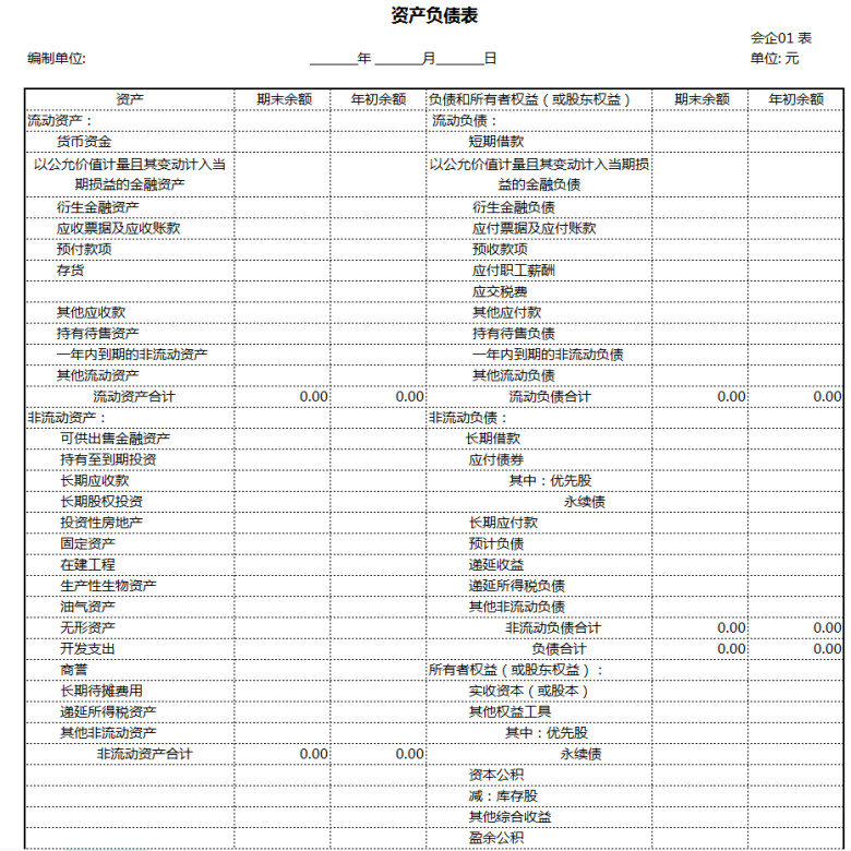 财务汇总报表模板