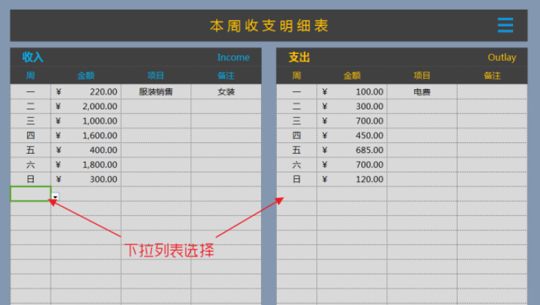 一周收支表