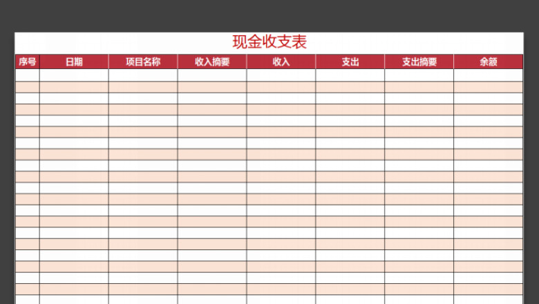 财务费用收支表