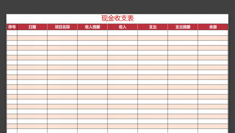 财务费用收支表