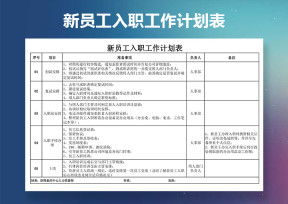 新员工入职工作计划表EXCEL表格