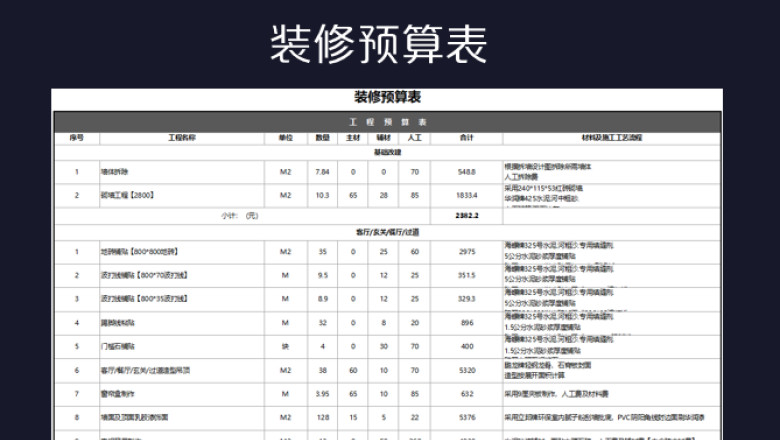 装修预算表