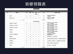 装修预算表