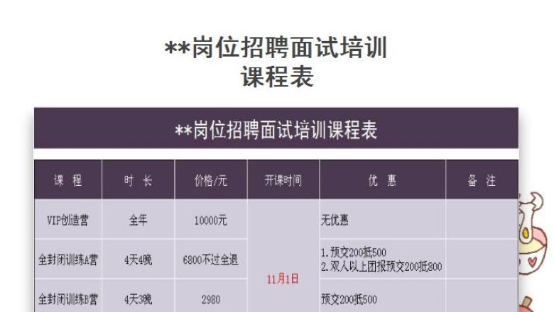 岗位招聘面试培训课程表