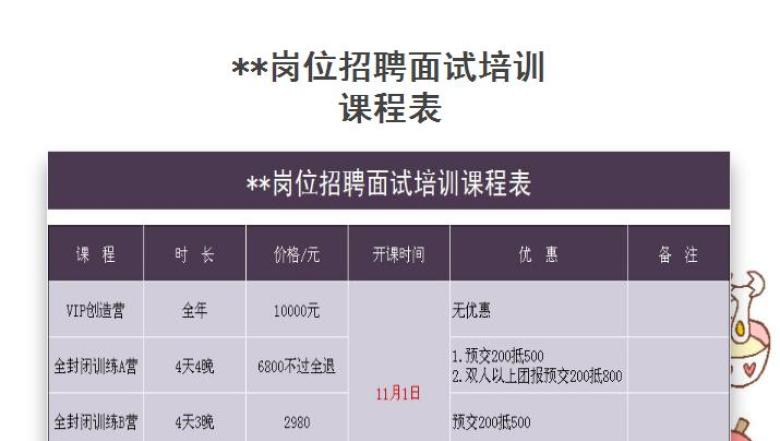 岗位招聘面试培训课程表