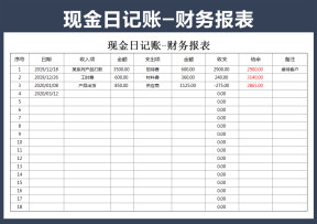 现金日记账