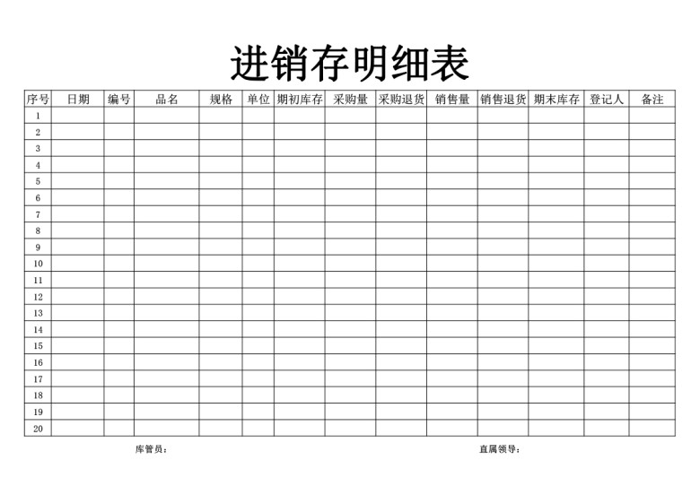 进销存-仓库进销存