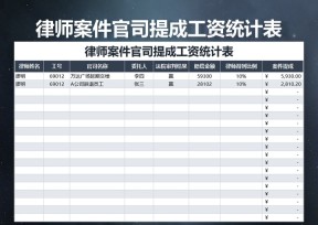 律师案件官司提成工资统计表