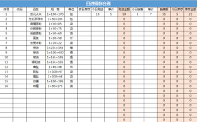 日进销存台账