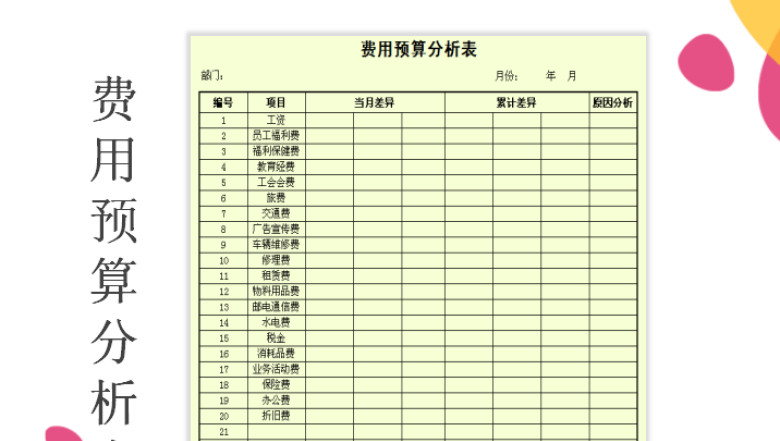 费用预算分析表