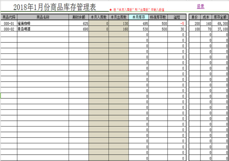 全年库存管理表