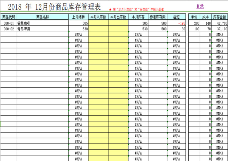 全年库存管理表
