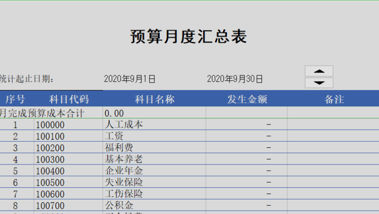 预算管理
