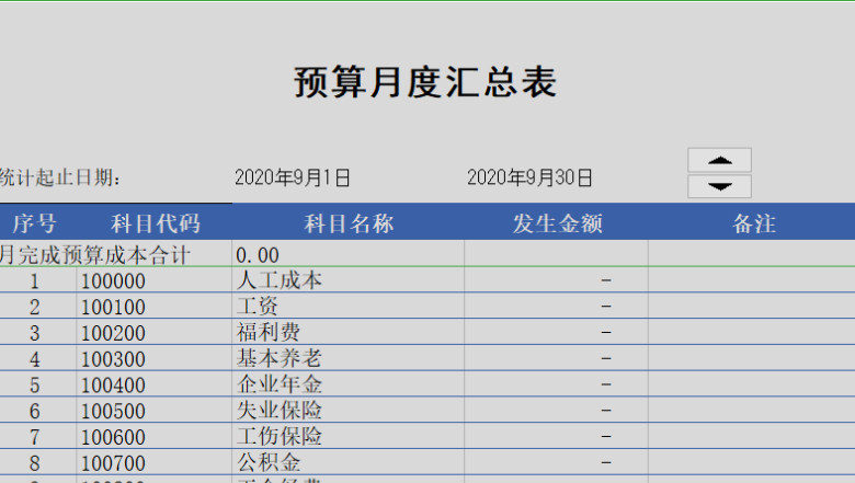 预算管理