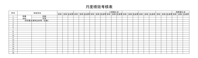 月度绩效考核表