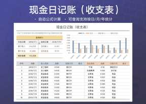 现金日记账（收支表）