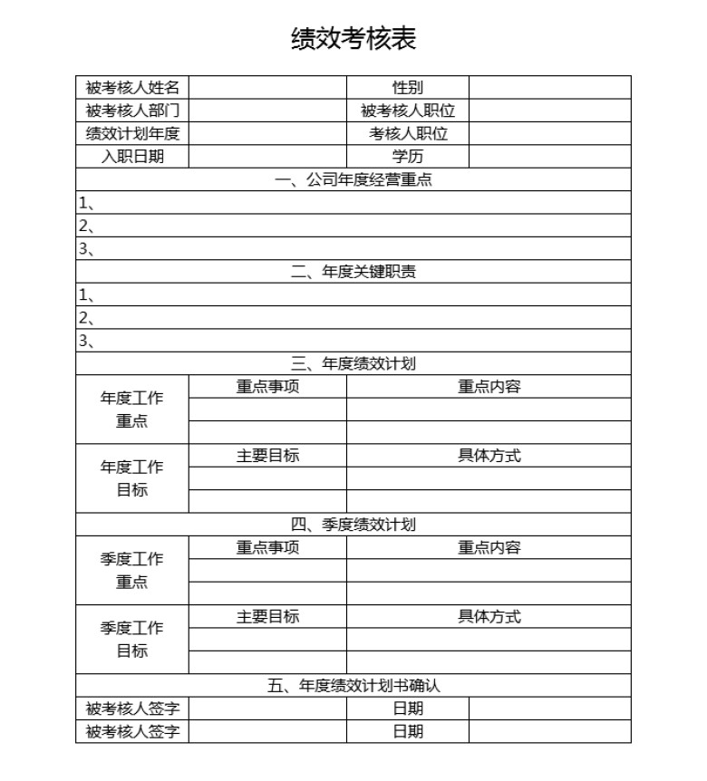 绩效考核表
