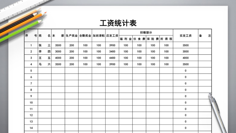 工资发放统计表
