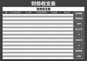 财务收支表（全面自动公式计算）