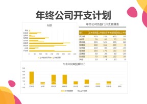 开支预算总结计划明细表格模板