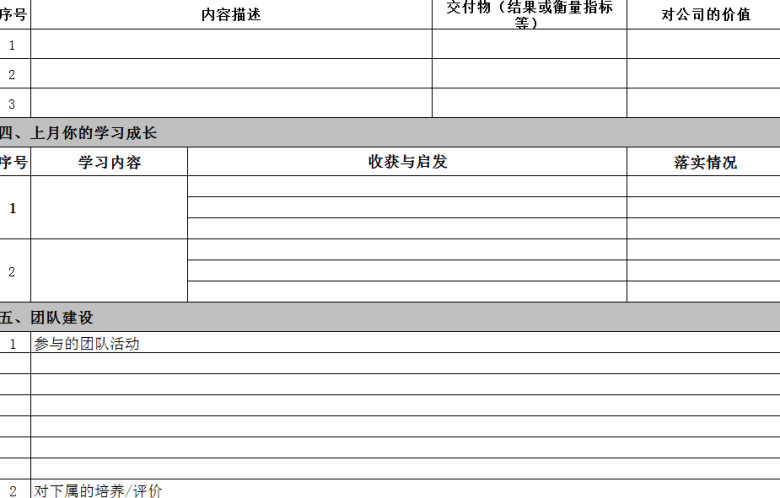 绩效面谈记录表